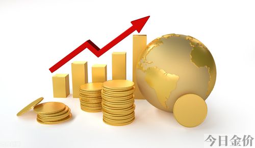 亚一黄金价格