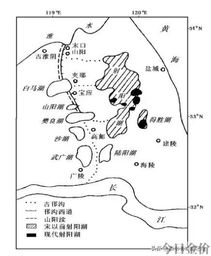 宝应黄金海岸