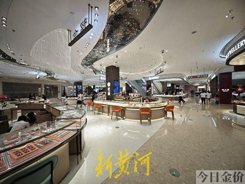 黄金广场