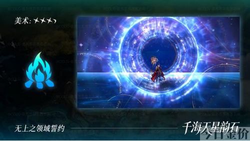 黄金挑战套装