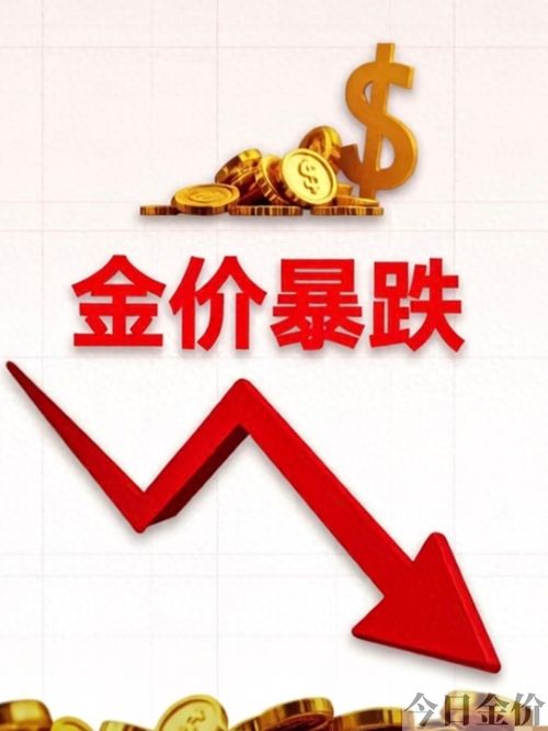 2022今日黄金回收价格