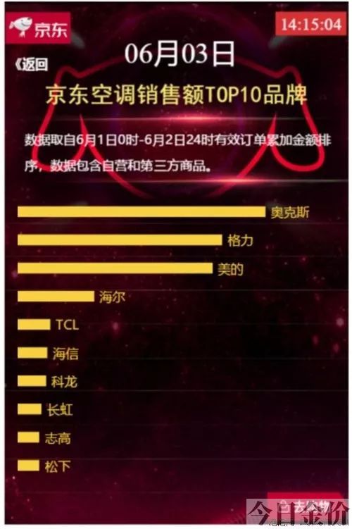 奥克斯黄金侠怎么样