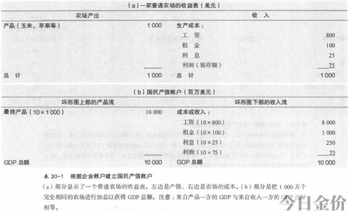 波斯金价格一览表