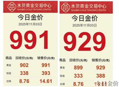 9999黄金融通金报价