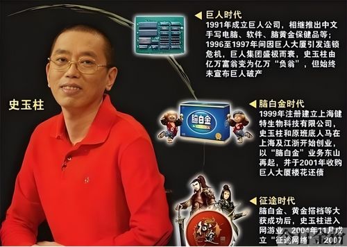 黄金搭档广告