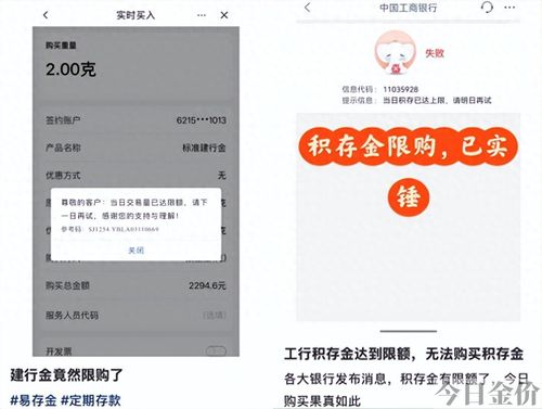 哪个银行金价最低2024年