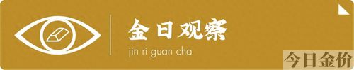 中国黄金网