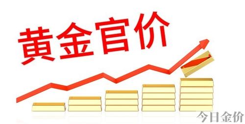 四大银行金条价格一览表2024
