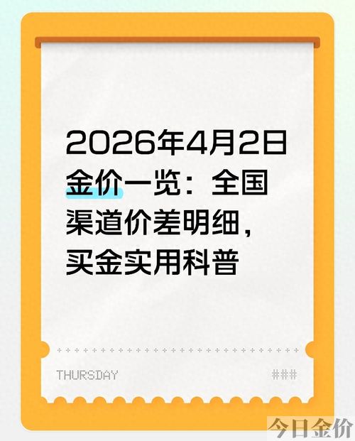 黄金的市场价格