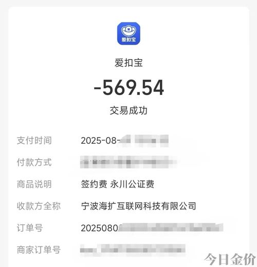 融通网黄金