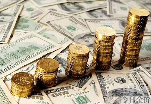 现货黄金分析软件