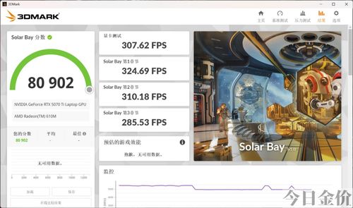 lol黄金边框