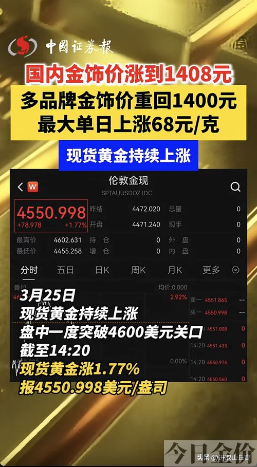 黄金今日大盘价