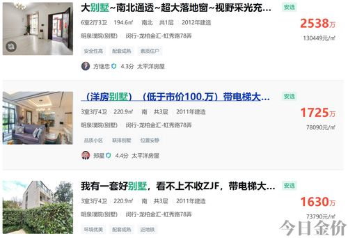 古北黄金城道房价