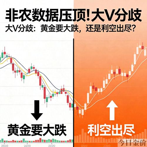 非农数据和黄金的关系