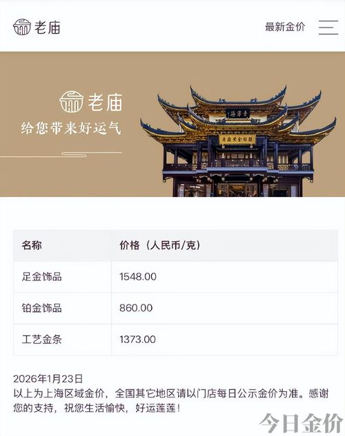 王者荣耀徒弟达到黄金