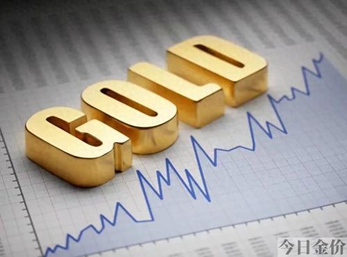 刚买的黄金想退怎么办