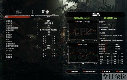 lol黄金边框
