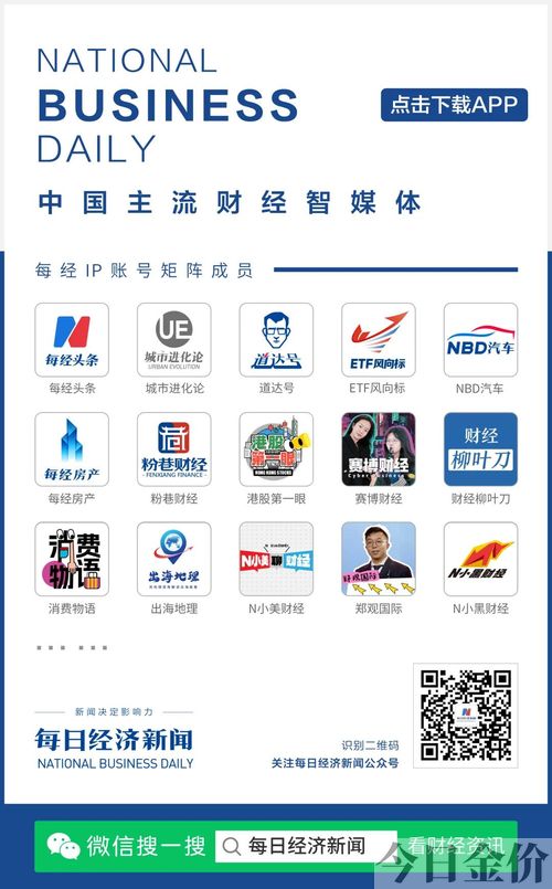 金条大概多少钱