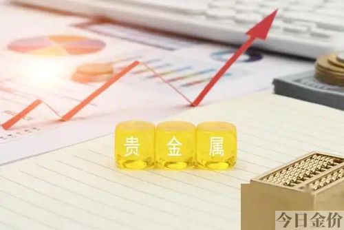 8月20日黄金回收价格