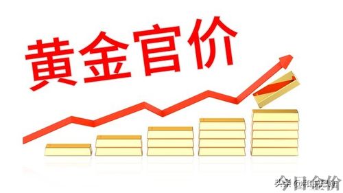 非农数据与黄金价格