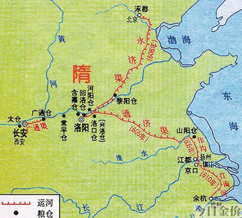 黄金皇朝金元对接