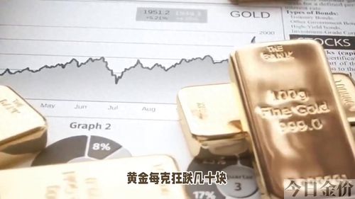 买金条有什么用