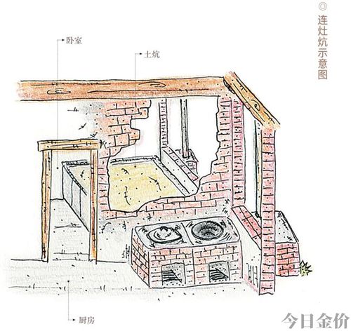 女王黄金便器 磁力