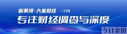 农业银行app怎么买金条