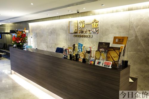 香港黄金期货