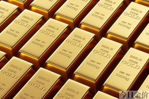24k黄金今日回收价