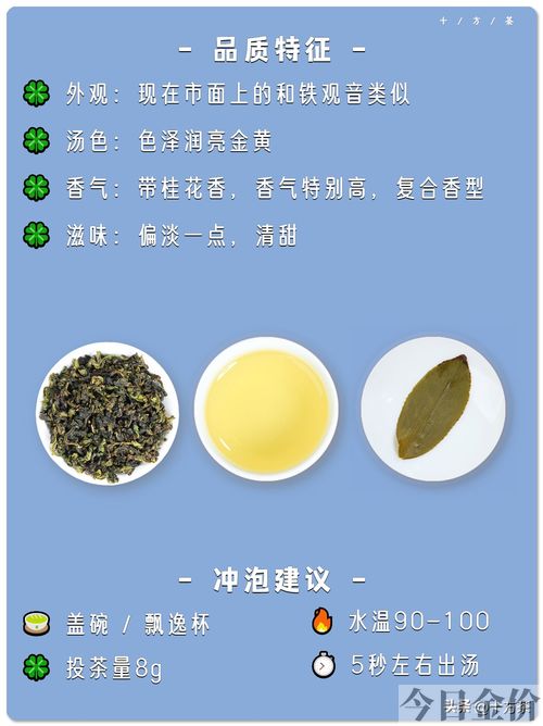 黄金桂茶