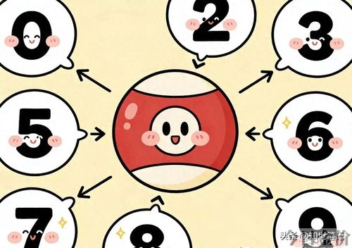 四个9的黄金
