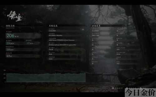 lol黄金边框