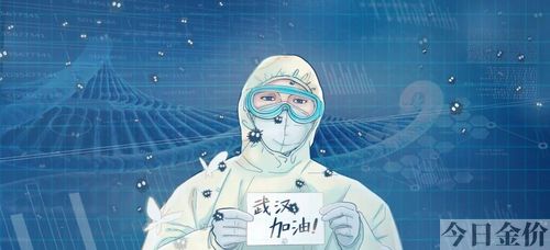 洛阳老庙黄金店地址