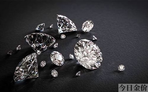 20万可以买多少金条
