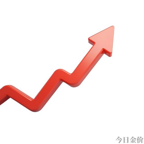 湖南黄金最新消息