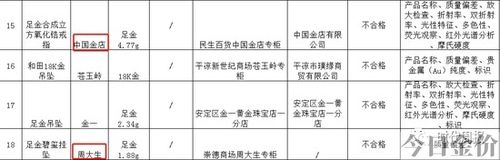 10k黄金多少钱一克
