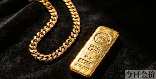 黄金市场标价方法