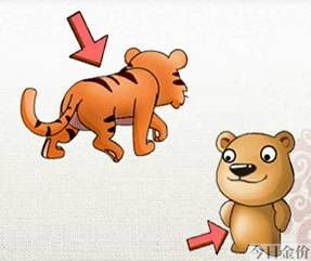 黄金五步赞美法