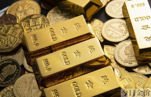上海黄金交易所走势图