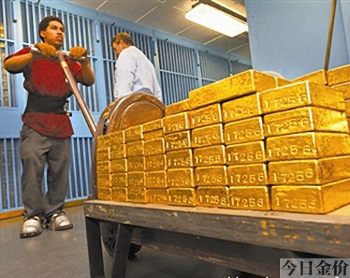 全球行国际黄金