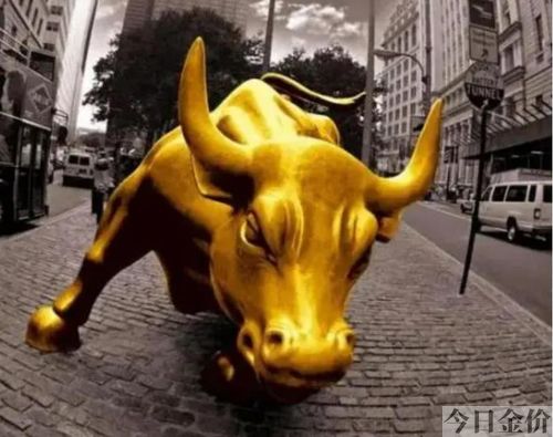 紫金黄金白金哪个贵