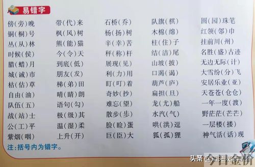 金黄金黄的类似词语