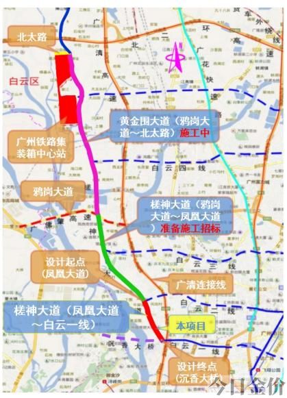 黄金围