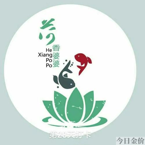 洛阳老庙黄金店地址
