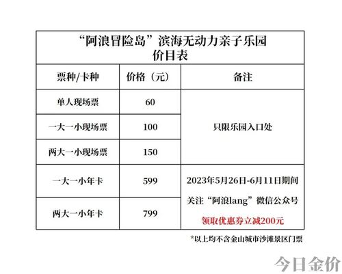 冒险岛黄金海滩怎么去
