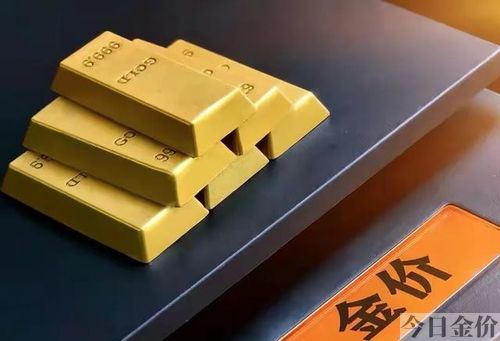 黄金价格价格走势图
