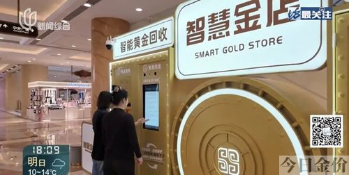 中国黄金资讯网