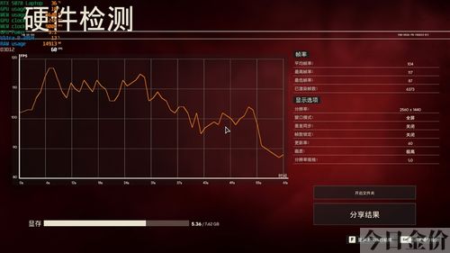 孤岛惊魂5黄金版